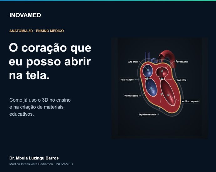 Modelo didático em corte das quatro câmaras do coração, com rótulos anatômicos. INOVAMED — uso de 3D no ensino médico.
