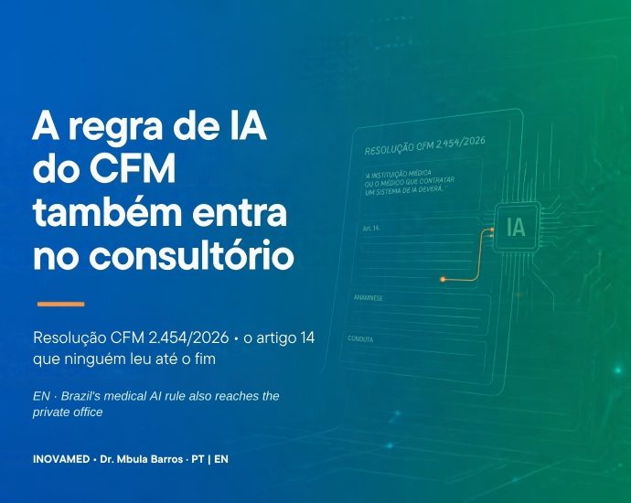 Capa: A regra de IA do CFM também entra no consultório — Resolução CFM 2.454/2026, artigo 14 / Brazil's medical AI rule also reaches the private office