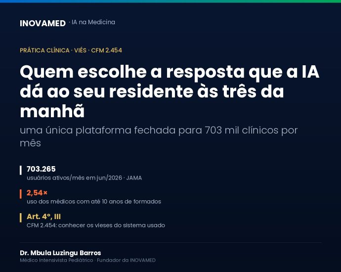 Quem escolhe a resposta que a IA dá ao seu residente às três da manhã — INOVAMED