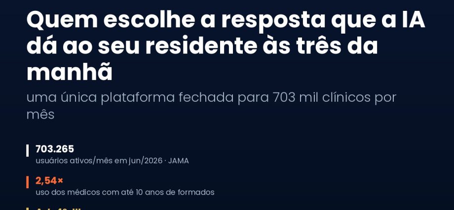 Quem escolhe a resposta que a IA dá ao seu residente às três da manhã — INOVAMED